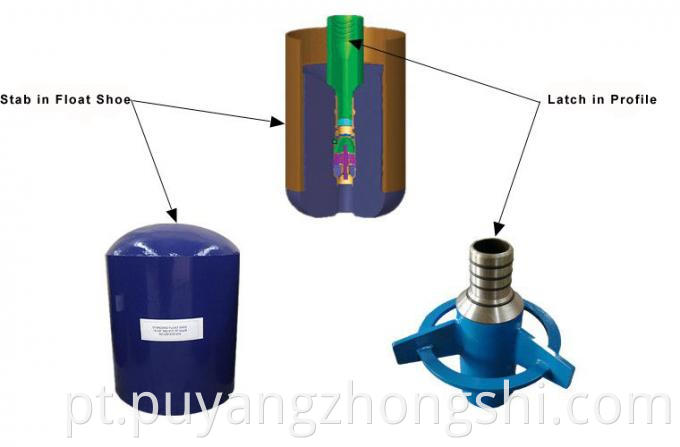 Tipo de jato Cimento equipamento de flutuação de válvula única/ válvula dupla Performance estável